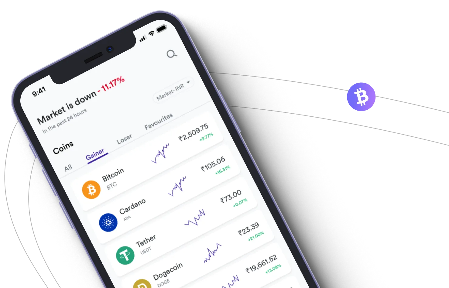 Immediate Cipro AI - Take advantage of the cryptocurrency markets and earn with Immediate Cipro AI