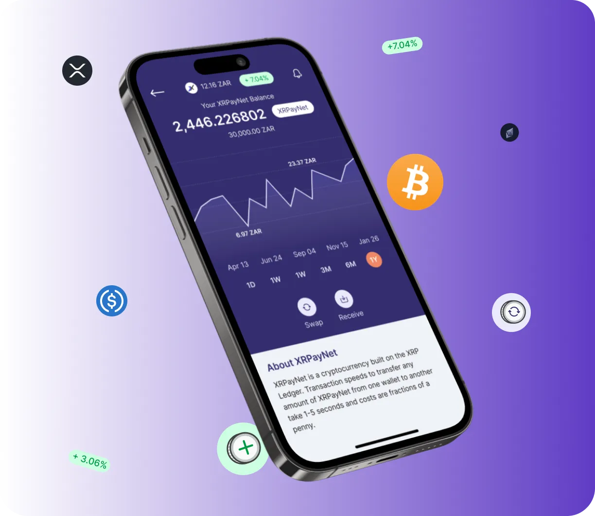 Immediate Cipro AI - O que é o Immediate Cipro AI?