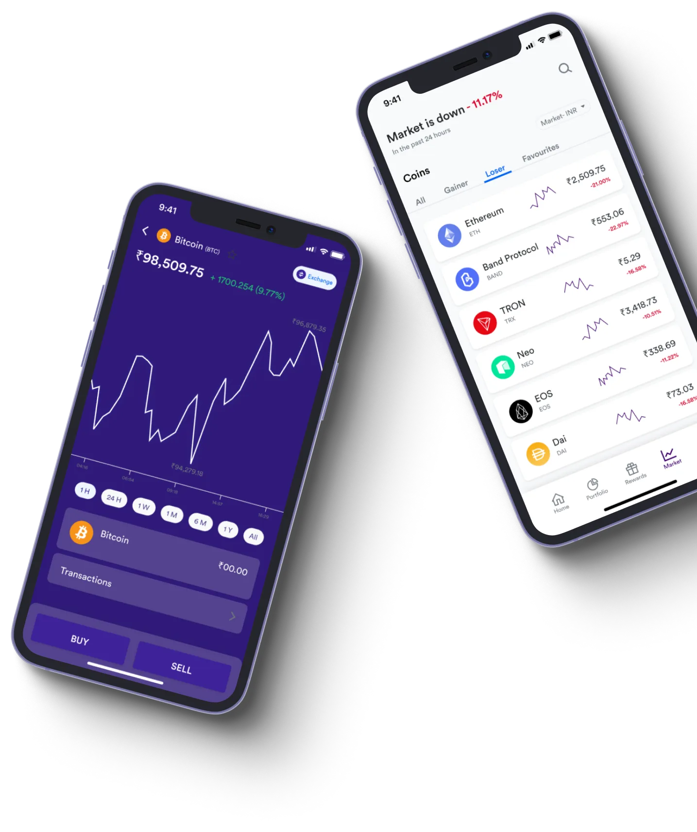 Immediate Cipro AI - What exactly is online trading?